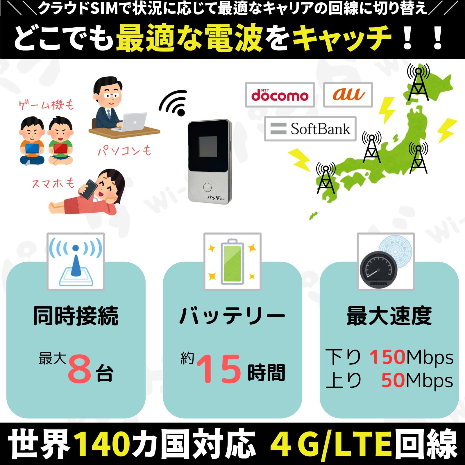 Amazon.co.jp: 【パンダWiFi】Wi-Fi本体+105GB付き(1年間有効) ギガを